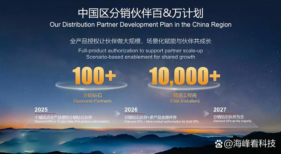 【华为汪涛:以坤灵之力,助中小企业跨越智能转型 "